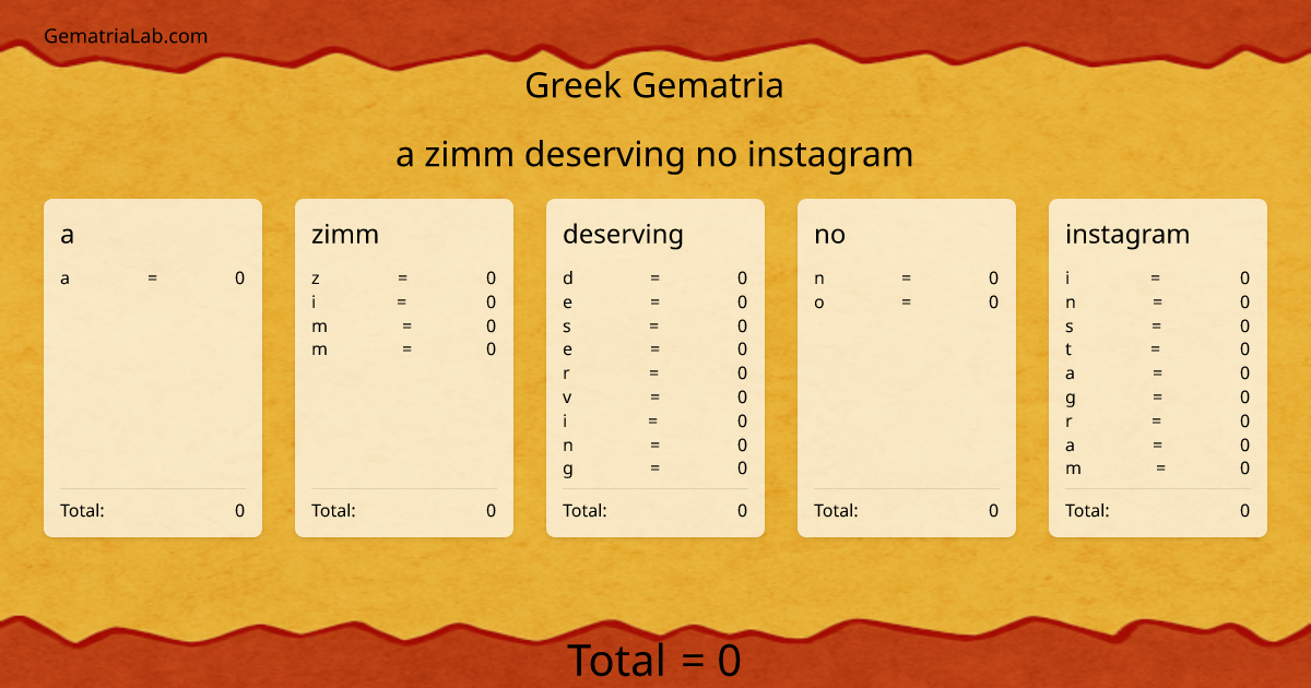 a zimm deserving no instagram in greek Gematria